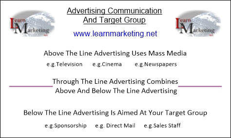 Advertising Target Audience Diagram